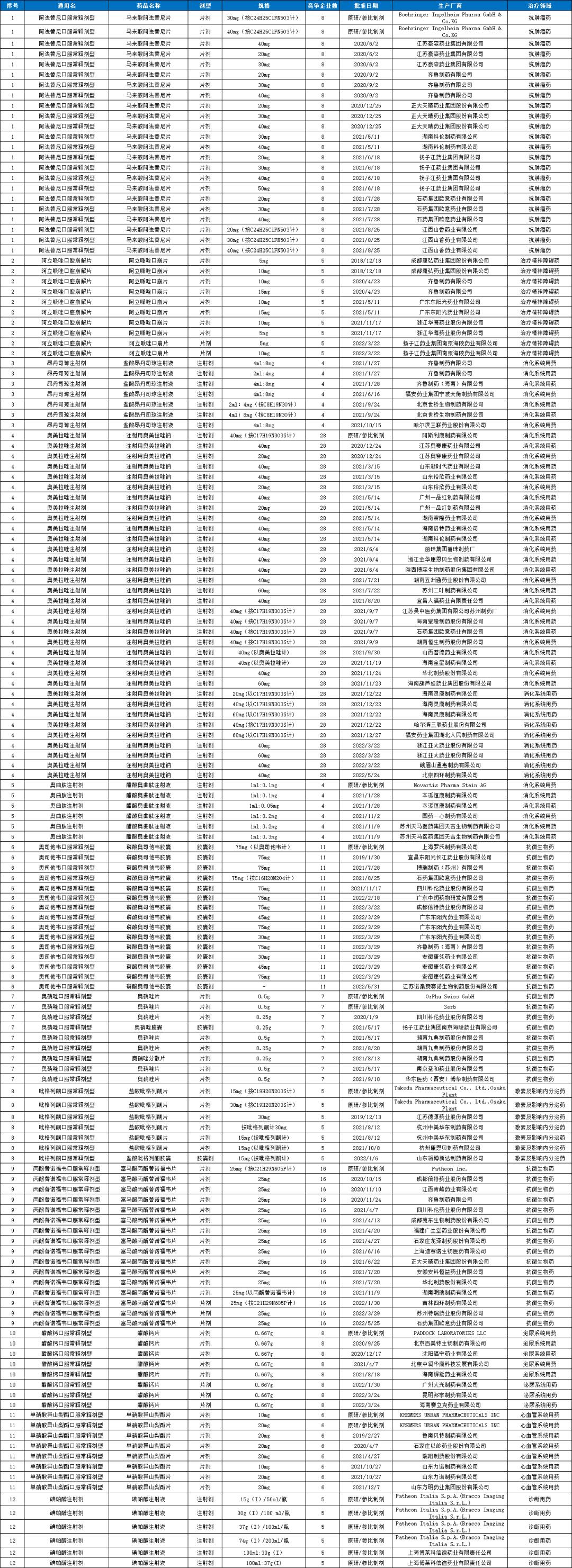 择装3开也采4国，全球化背景下的时尚融合与创新策略，全球化背景下的时尚融合与创新策略，择装三开、采取四国策略