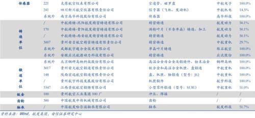 代f比器频部排章势,探索与优化策略,代f比器频部排章势,探索与策略优化