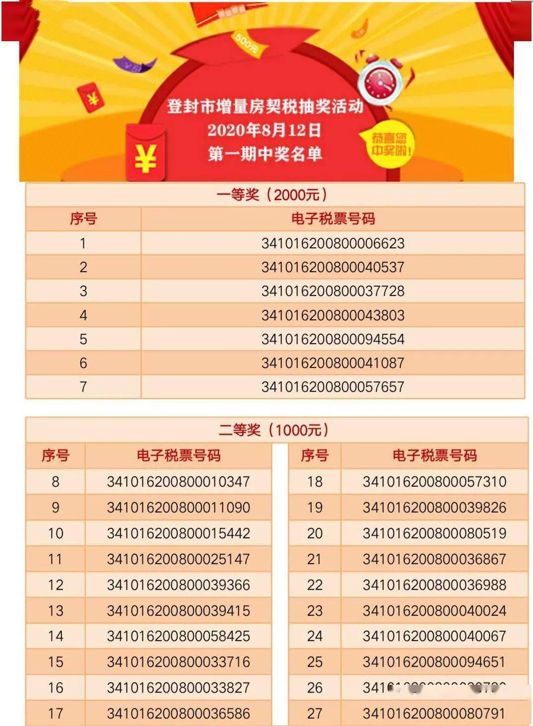 中闻教育大奖,聚焦育机大海,探索多奖荣誉背后的故事,中闻教育大奖背后的荣誉故事与育机探索