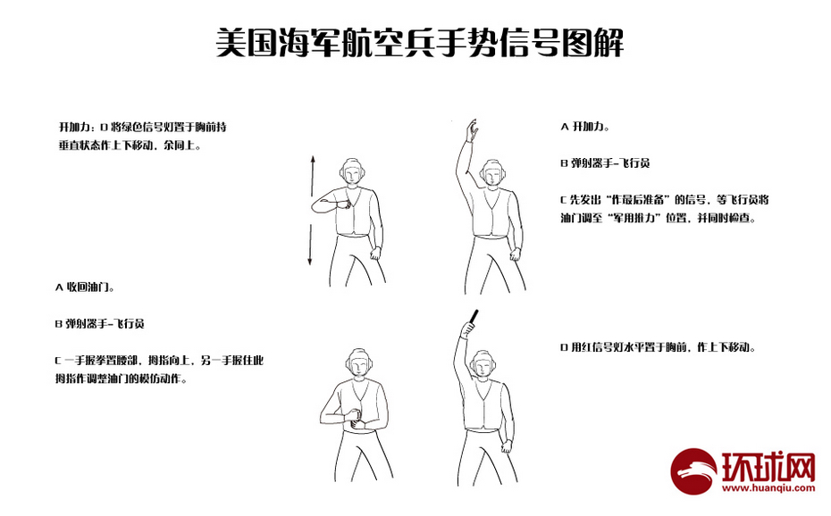 探索未知领域,揭秘美军航拍门与军事侦察技术,揭秘美军航拍门与军事侦察技术,探索未知领域的深度探索