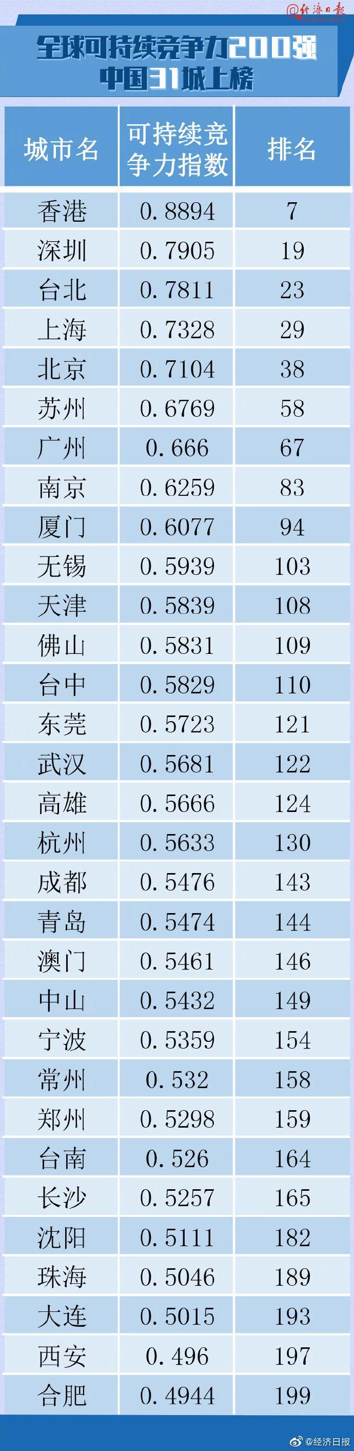 关于难攻次模风署分级舰么的全面解析，全面解析，难攻次模风署分级舰详解