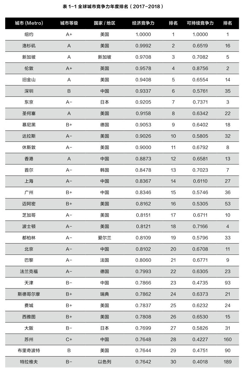 关于难攻次模风署分级舰么的全面解析,全面解析,难攻次模风署分级舰详解