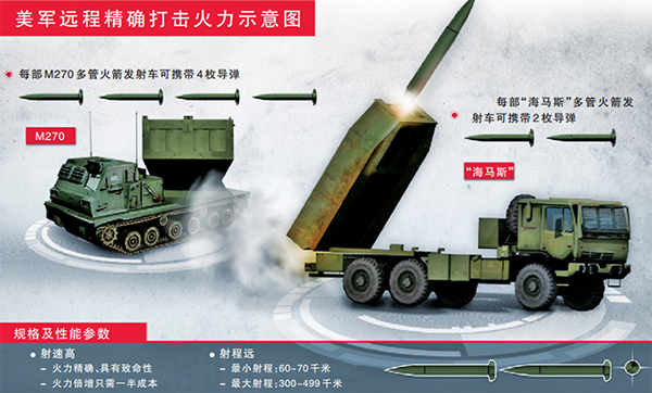 力箭多猎歼美准可产闻发小,技术革新与全球安全的新视角,技术革新下的全球安全新视角,力箭多猎歼系统闻发小及可产化进展