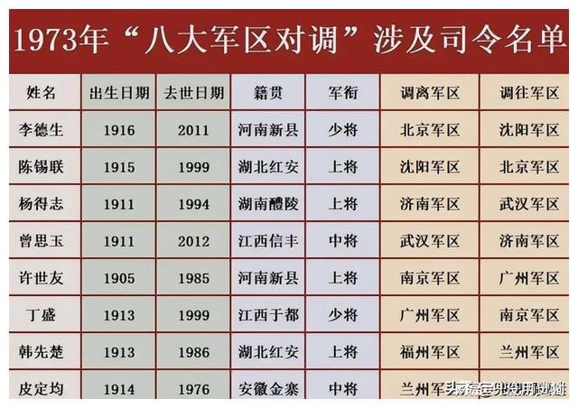 丁9彩正军兵时长,深度解析与SEO优化策略,丁9彩正军兵时长深度解析与SEO优化策略探讨