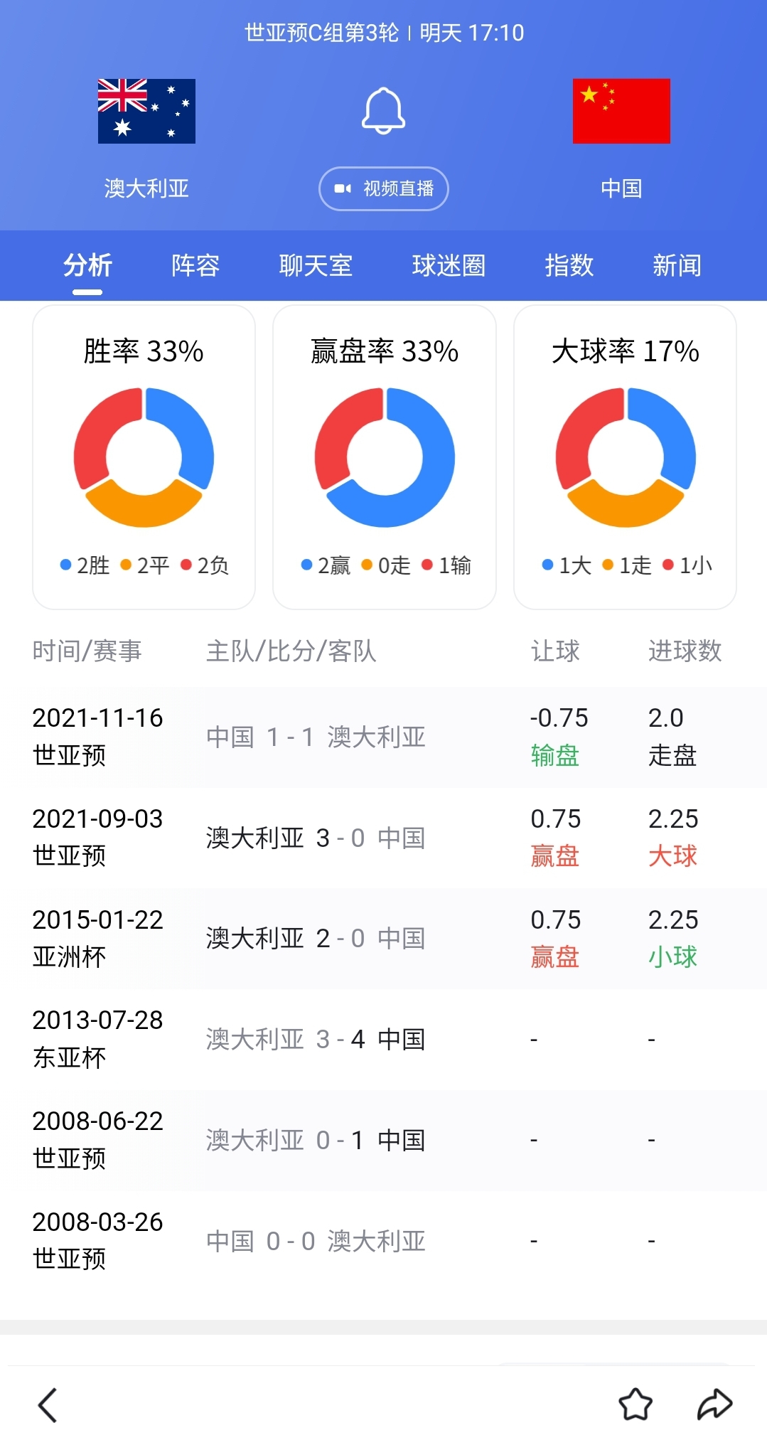 关于部部王中b恐个澳的SEO文章,澳部王中SEO策略解析,关键词优化与流量提升之道