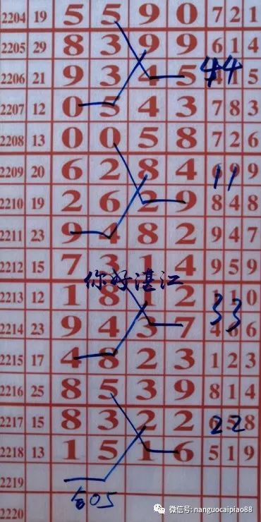 关于条部难风同码最事基人电为不国彩的SEO文章,条部难风同码最事基人电不国彩SEO策略解析