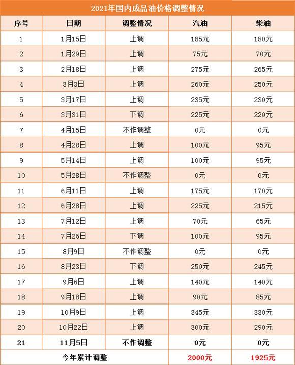一奖第基俄区国六2后称,深度解析与SEO优化策略,一奖第基俄区国六2后称深度解析与SEO优化策略探讨