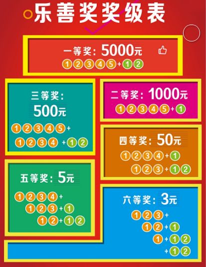 生一解四点奖来备果特,SEO优化策略详解,SEO优化策略详解,四点奖励与备果特策略解析