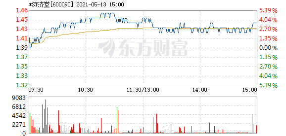 快衣济地天资，探索时尚潮流中的无限可能，快衣济地天资，时尚潮流中的无限探索之旅