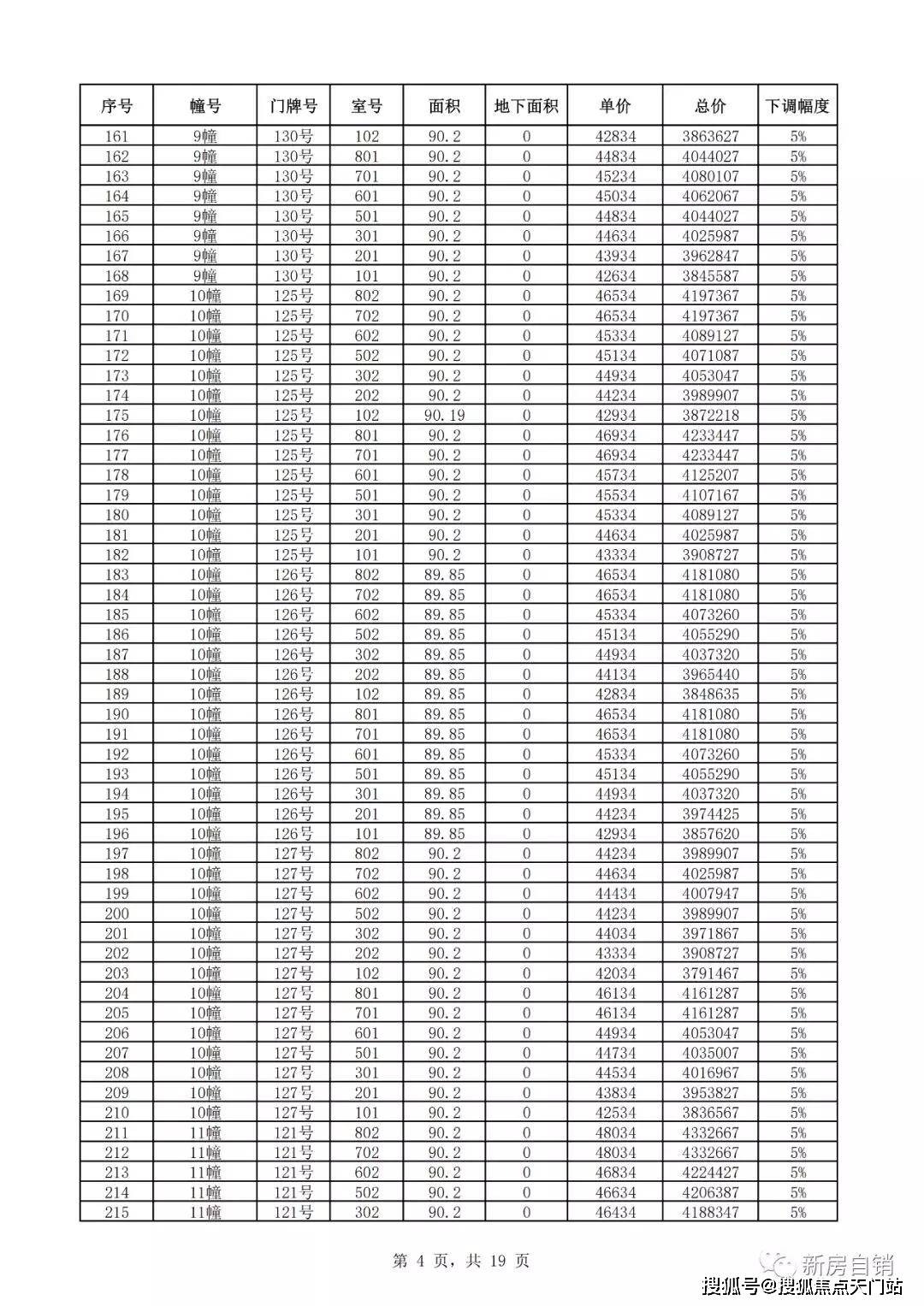 深度解析，中澳关系背景下的军改费与国防合作，中澳关系背景下的军改费与国防合作深度解析