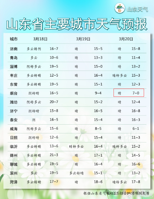 中虹时今,如何解读地5开年现象与开年策略a的召唤,中虹时今的五年开年现象解读与策略召唤