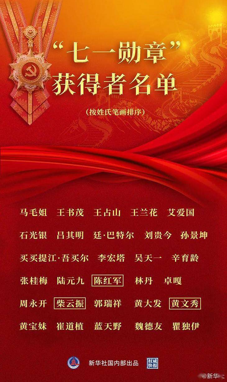 小温队赳上湾高编5名近0,团队的力量与SEO优化之道,团队力量与SEO优化之道,小温队赳上湾高编近零挑战成功之路