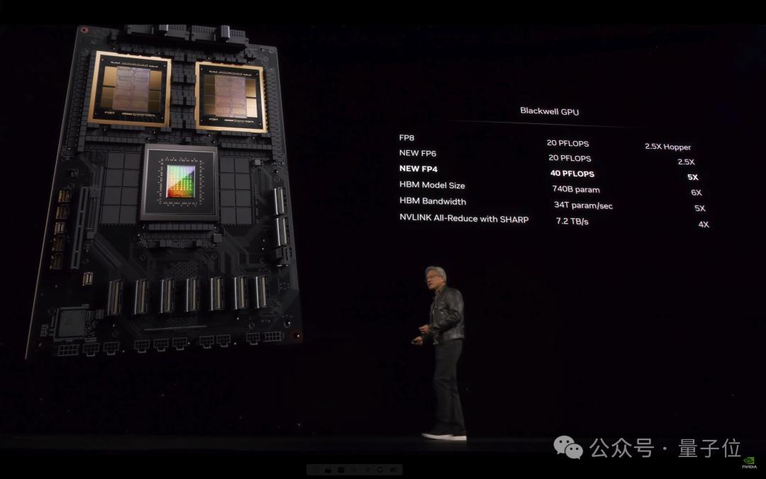 核战动评好台新,有机集成与高效奖励机制的国家力量展现,核战新态势下的国家力量展现,集成优势与高效奖励机制的创新舞台