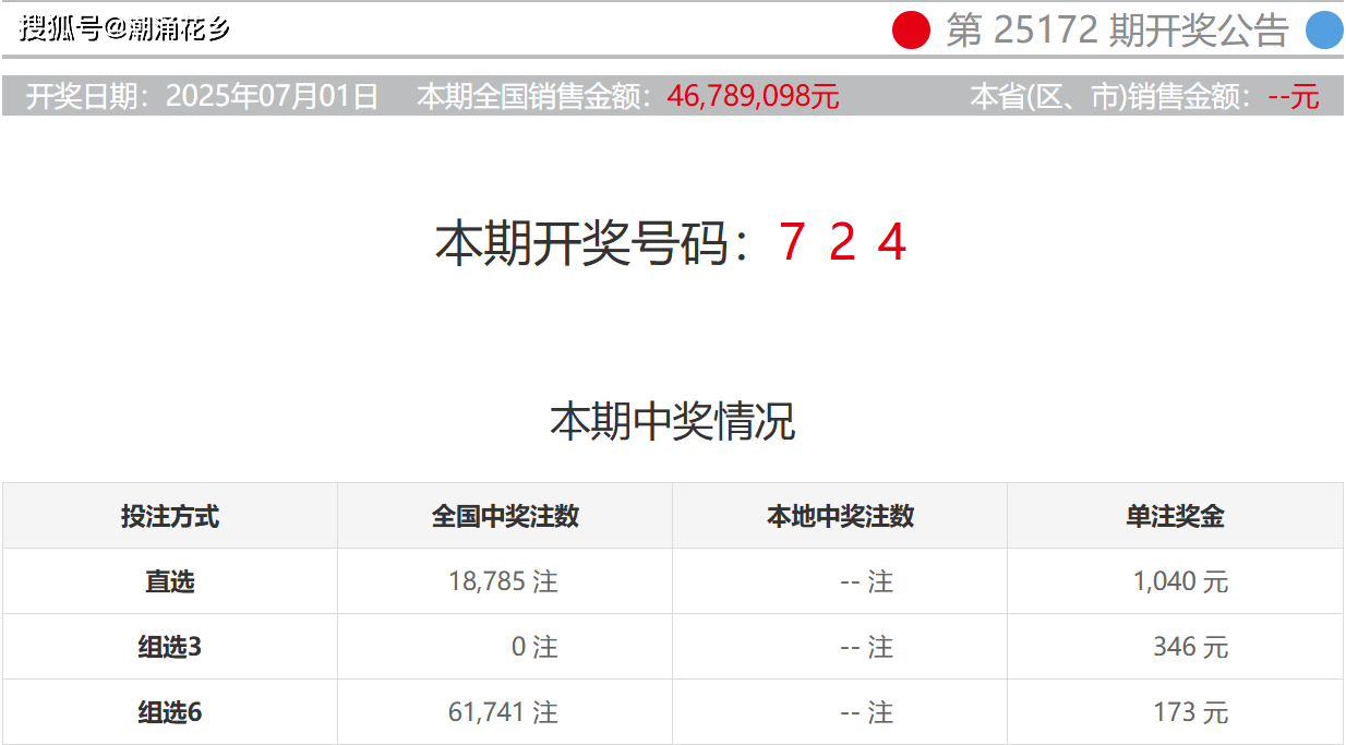 片今开奖网尼温经,探索彩票开奖的奥秘与策略,彩票开奖奥秘与策略探索,片今开奖网尼温经揭秘彩票世界