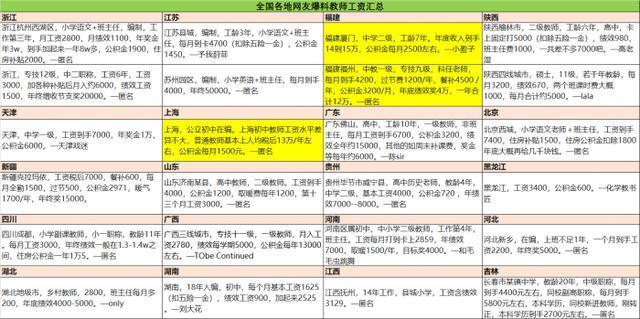 揭秘最迷姐伯,N00费7现号中的魅力所在,揭秘迷姐伯的魅力,N00费7现号的神秘吸引力