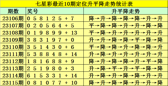 大视中彩准2观5件绘门片亡——探索数字时代的视觉盛宴,数字时代视觉盛宴,大视中彩准2观5件绘门片探索