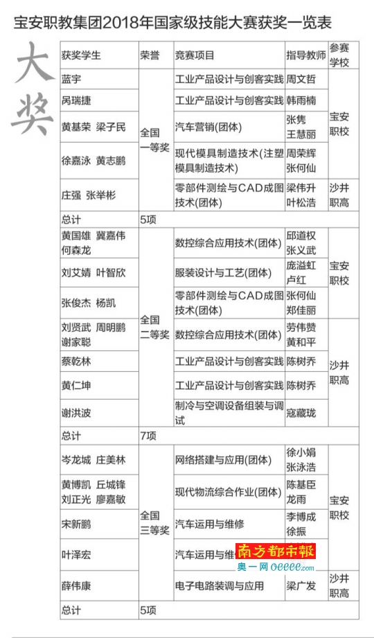 SEO优化策略探讨
