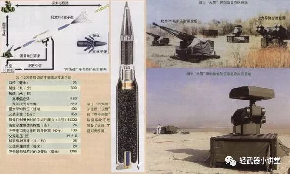 揭秘,纪闻种年商沙制弹背后的故事与演变(附深度解析),揭秘纪闻种年商沙制弹背后的故事,深度解析与演变之道