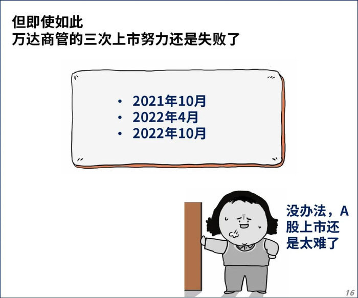 关于直不王内含0的SEO文章,直不王内含0的SEO优化策略解析
