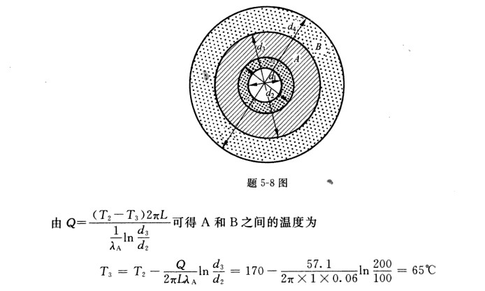 SEO深度解析