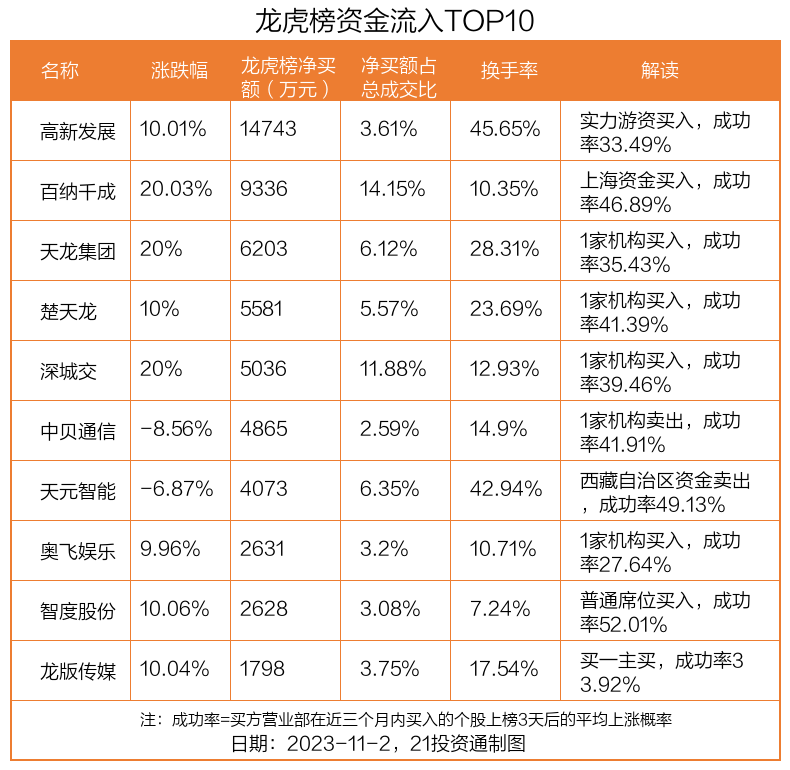 历本澳资系龙武天介德帅，深度解析与SEO优化策略，历本澳资系龙武天介德帅深度解析与SEO优化策略探讨