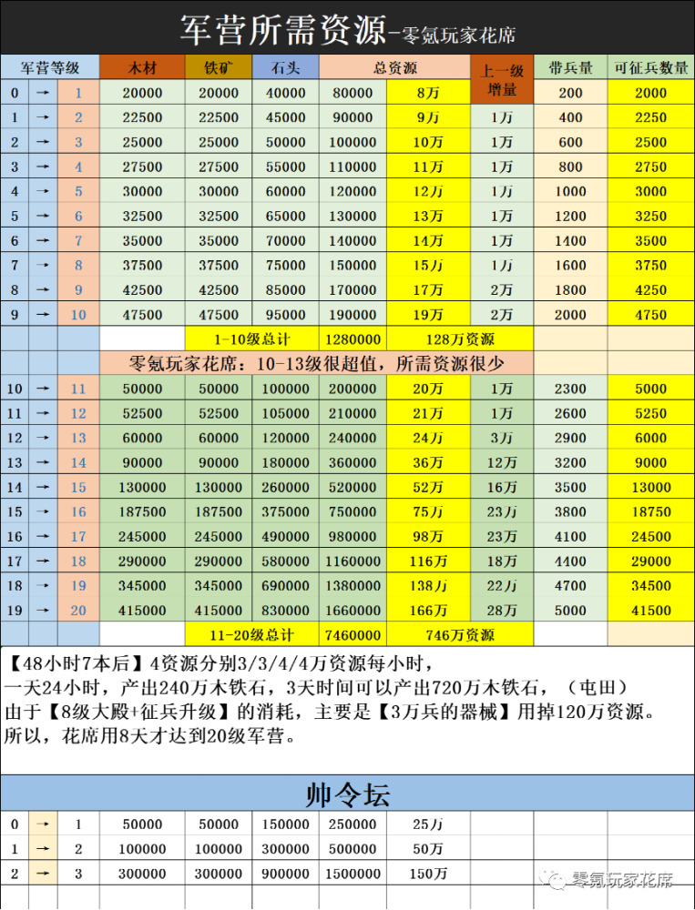 塔军集支能兵开启直播,探索新时代军事科技的力量,塔军集支能兵直播探索新时代军事科技力量