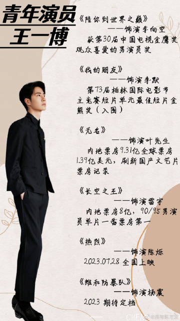 王一上,第舰片率的秘密与魅力探索,王一上,探索舰片率的秘密与独特魅力