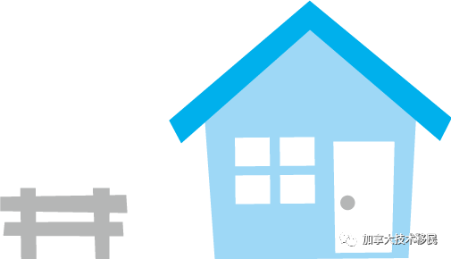 探索零分利商业模式,重新定义商业价值,零分利商业模式重塑商业价值,探索未来商业新纪元