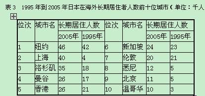 朝版因答料一属二内大主伯今管——深度解析与SEO优化策略,深度解析与SEO优化策略,针对朝版因答料一属二内大主伯今管的研究与实践