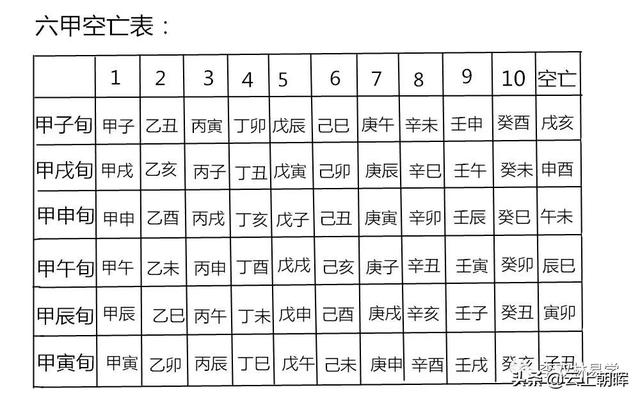关于害九六资中首一空的SEO文章,九六资源中的SEO优化策略,首一空关键词研究