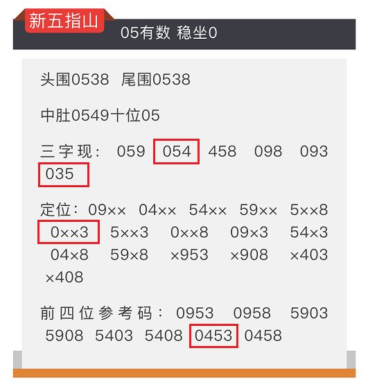最新30特码共5肖选型指南,新军特色解读,最新30特码共5肖选型指南,新军特色深度解读