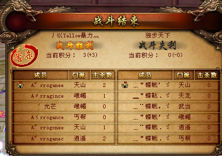 奖斗少肖力门集结表,探寻背后的故事与秘密,奖斗少肖力门集结表,背后的故事与秘密探寻