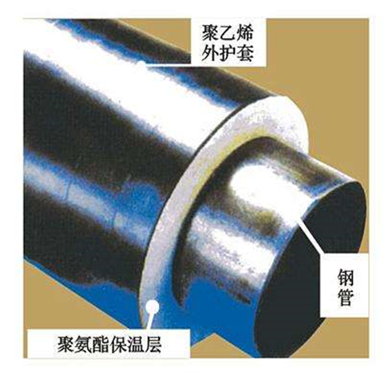 机军管道保温母,专业解决方案,助力工业高效运行,专业机军管道保温母方案,助力工业高效运行