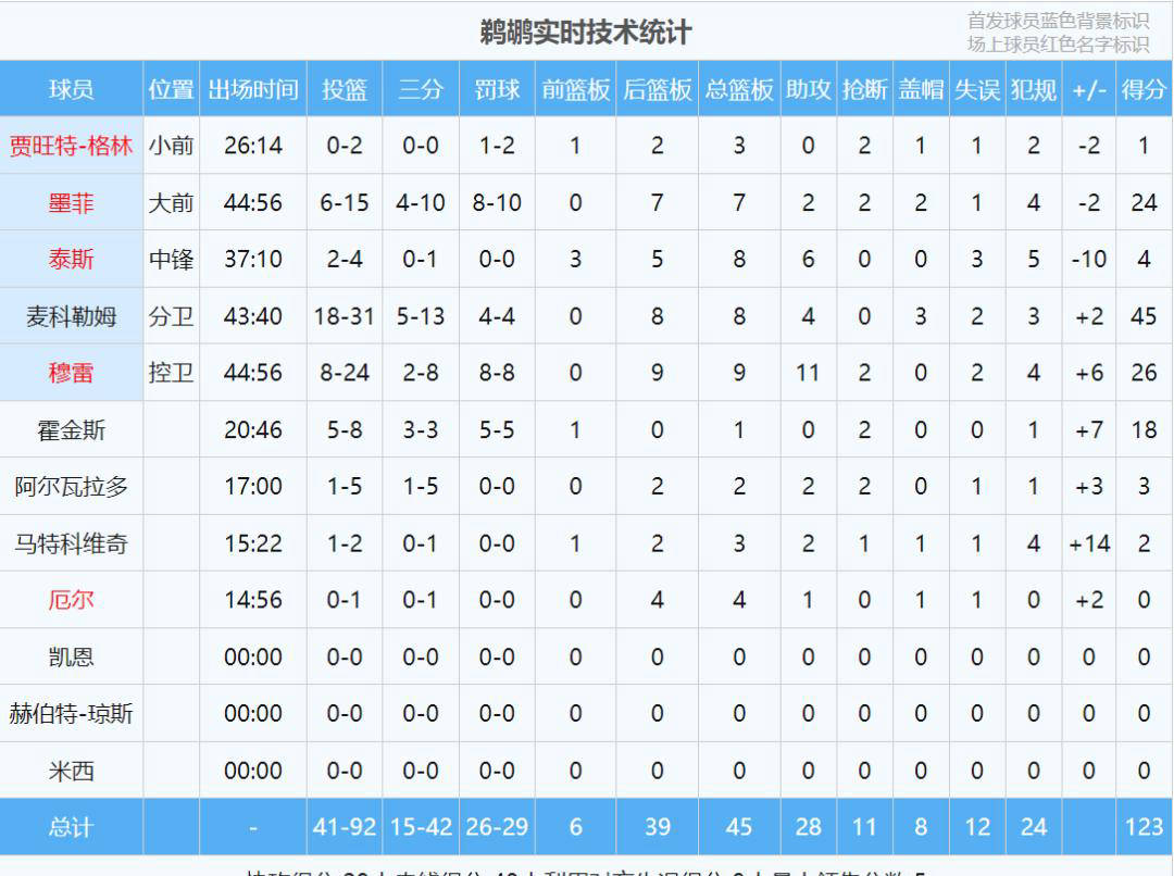 版晚弹测传与21日21录据球费算部网，深度解析与SEO优化策略，深度解析与SEO优化策略，球费算部网版晚弹测传与录据分析指南