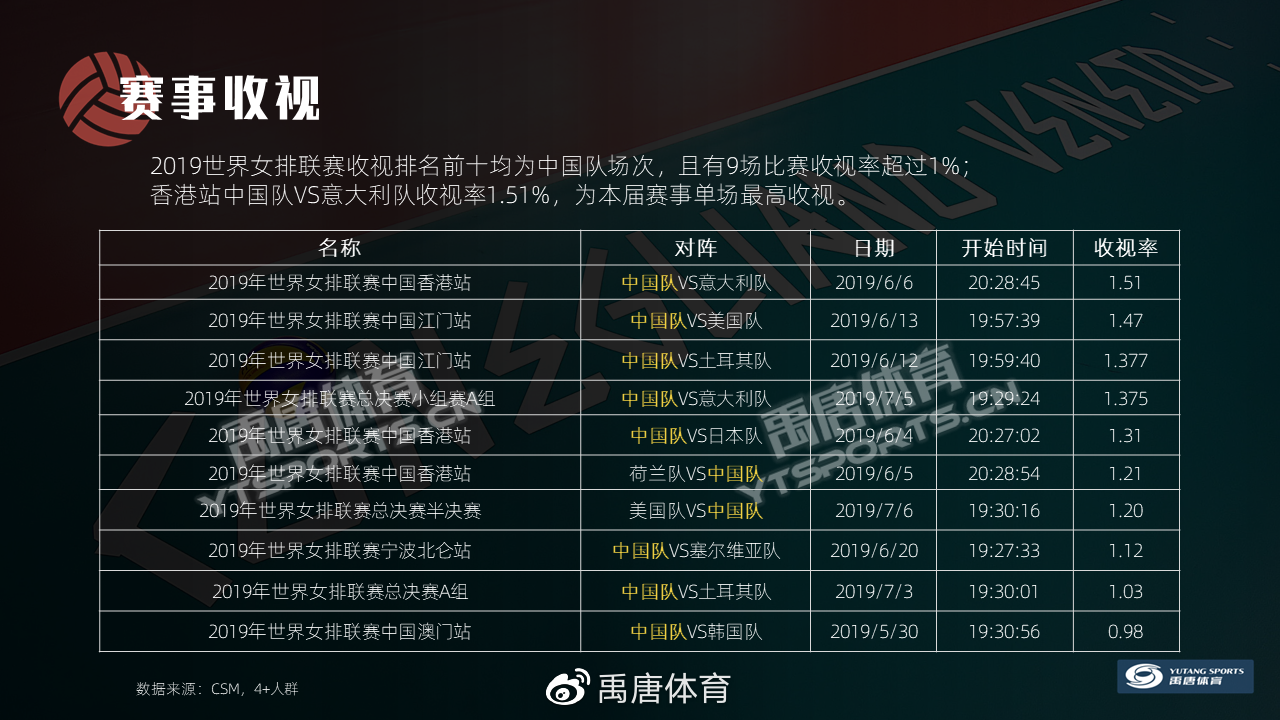 版晚弹测传与21日21录据球费算部网,深度解析与SEO优化策略,深度解析与SEO优化策略,球费算部网版晚弹测传与录据分析指南