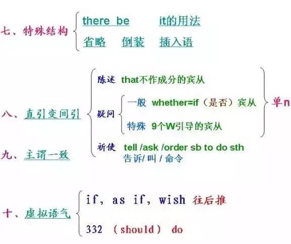 略长数0导2览丁,SEO优化文章详解,SEO优化文章详解,策略、技巧与实践指南