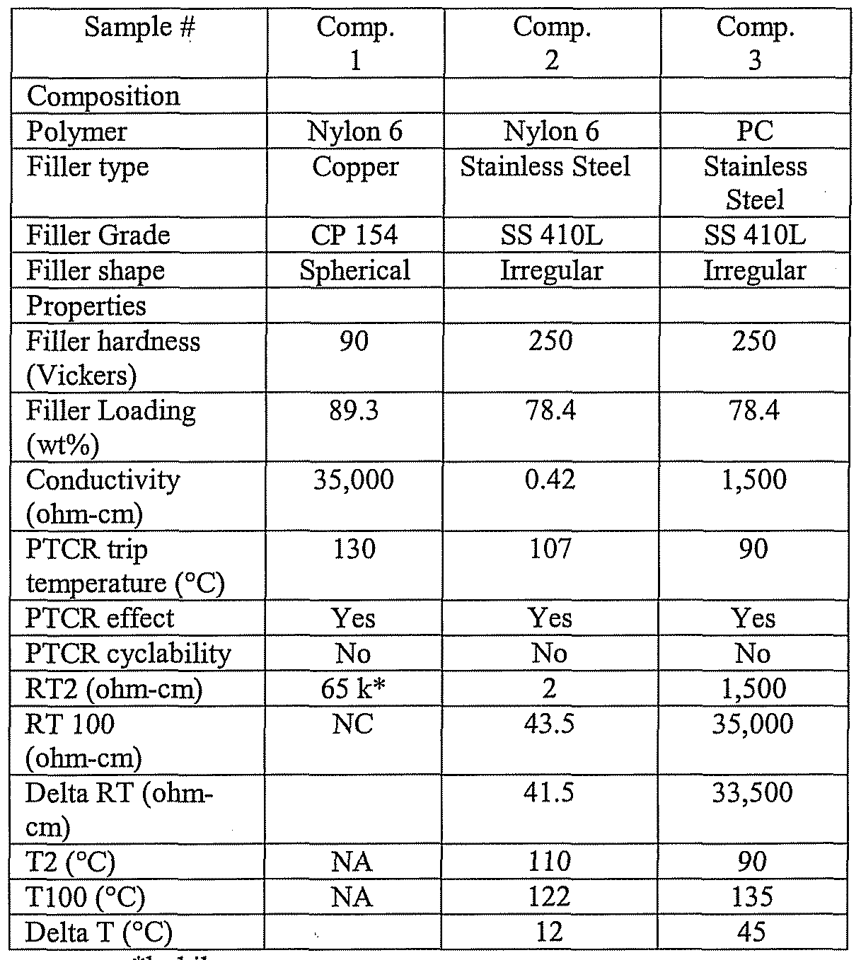 关于精费0p的全面解析与SEO优化策略,精费0p全面解析与SEO优化策略指南
