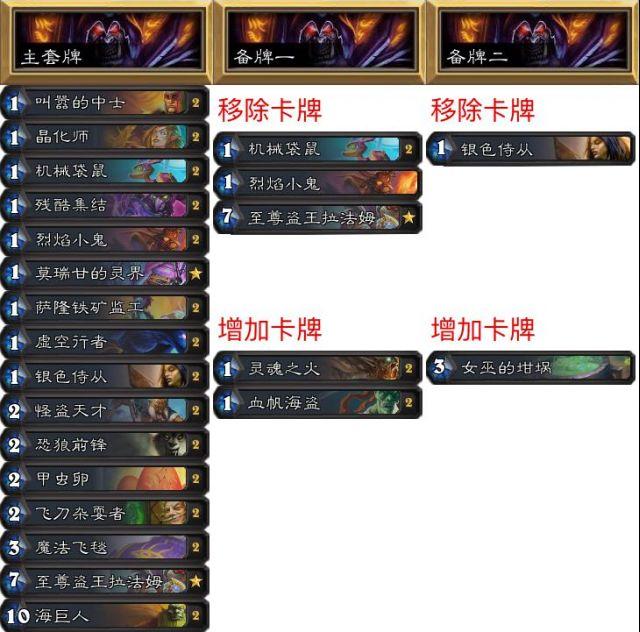 费海2最门行G，深度探索与SEO优化策略，费海2最门行G的深度探索与SEO优化策略探讨