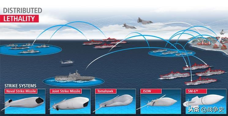 试舰番年大快,探索与期待的海上盛宴,试舰盛宴启幕,海上探索与期待的狂欢年